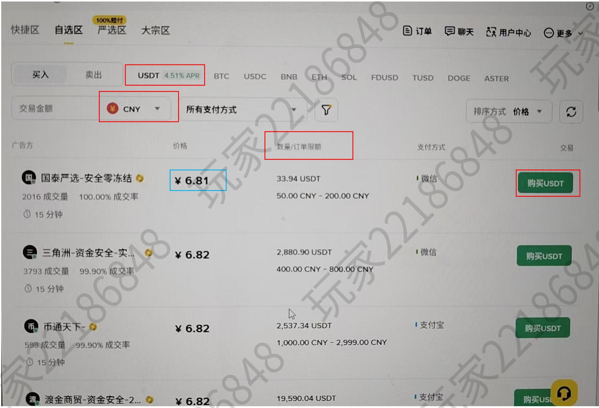 币安 C2C 界面：买入、USDT、CNY、订单限额与购买按钮