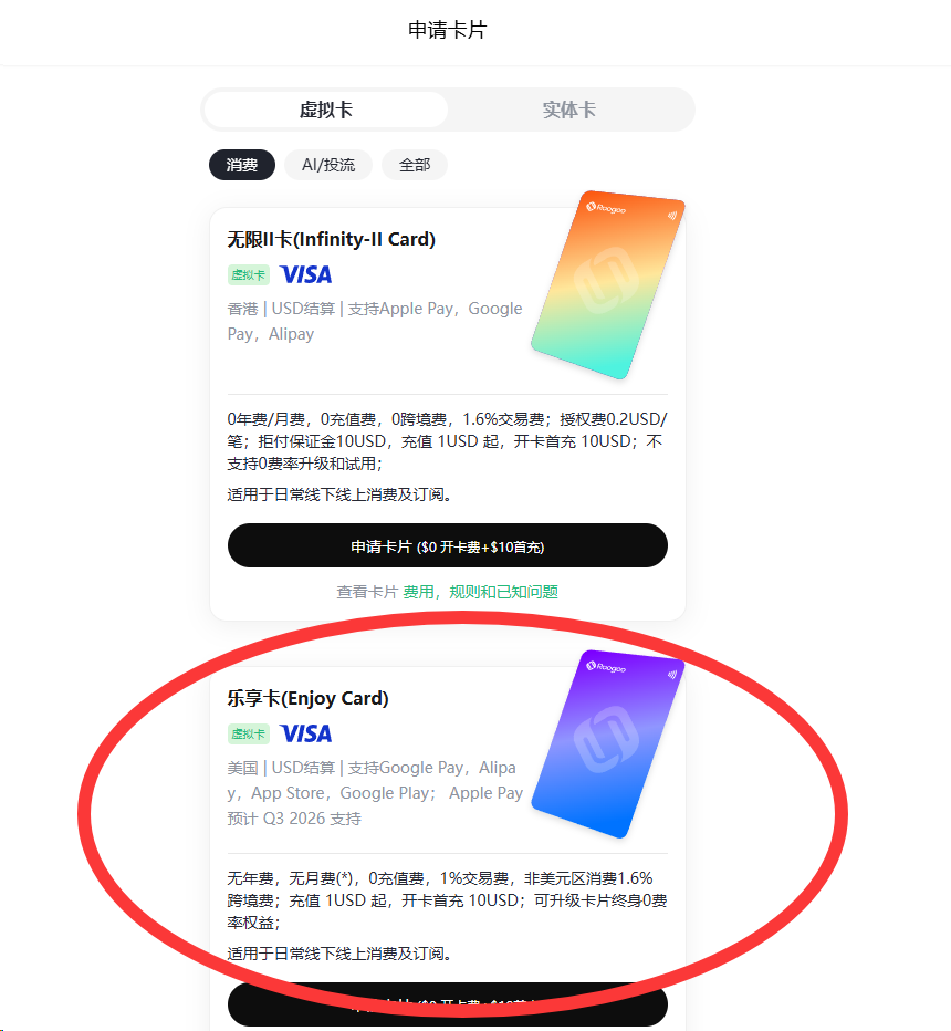 申请卡片页：虚拟卡-消费分类下的乐享卡(Enjoy Card)被圈出